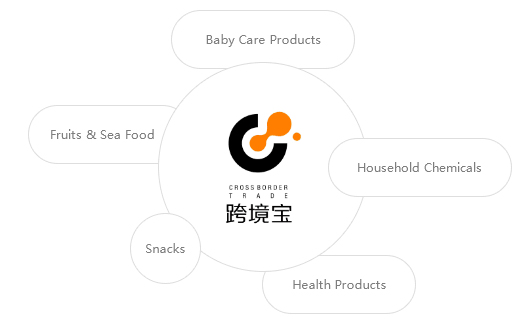 J9国际集团(中国)-官方网站